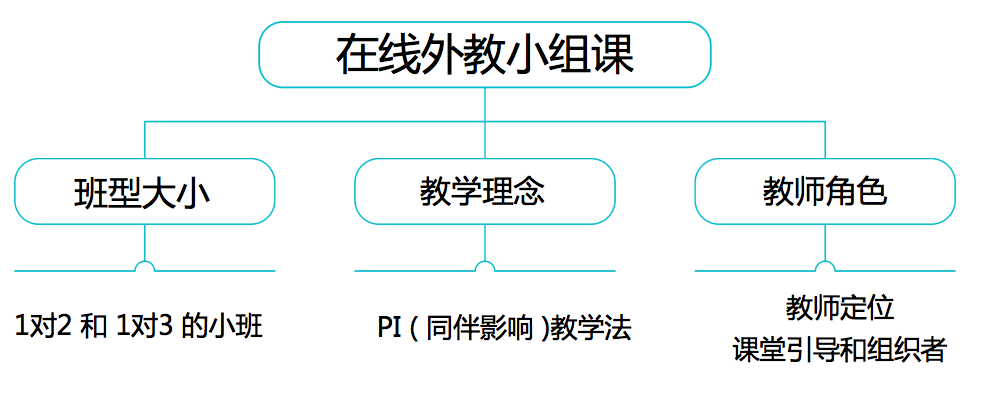 屏幕快照 2017-11-19 下午9.10.53.png